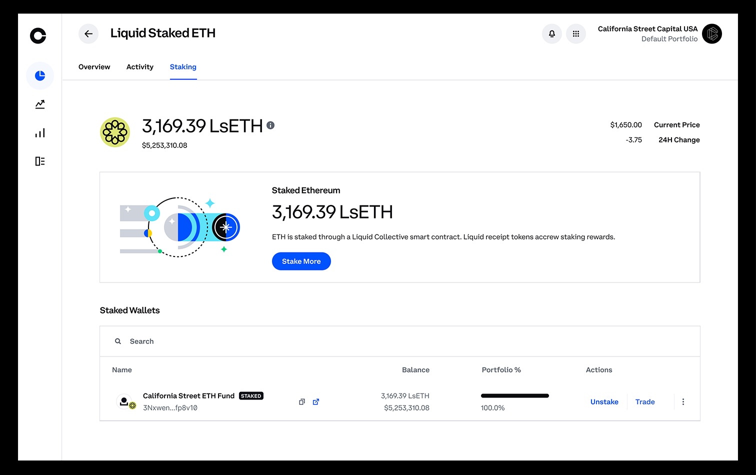 Stake ETH with Liquid Collective on Coinbase Prime